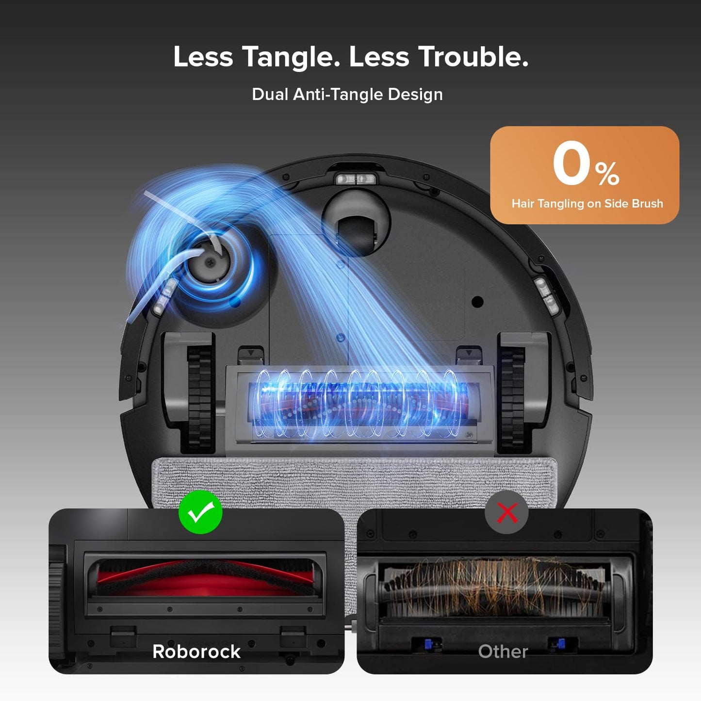 roborock Q10 S5+ Robot Vacuum – Self-Emptying, 10,000Pa Suction, Dual Anti-Tangle, Auto-Lifting Mop