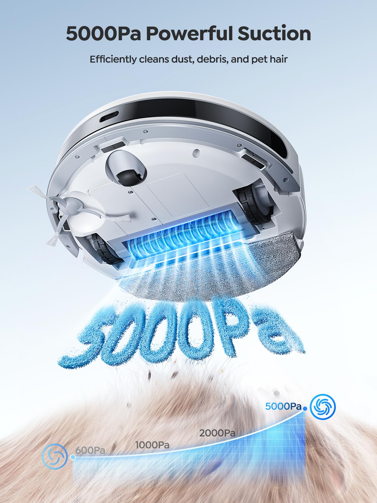 Vyzzle D10 Robot Vacuum Cleaner with Mop – 5,000Pa Suction & LiDAR Navigation