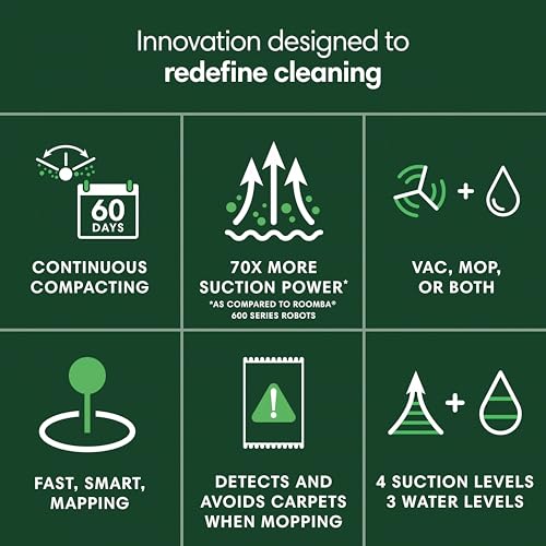 iRobot Roomba 205 Combo Robot Vacuum and Mop – 7000Pa, LiDAR Navigation, White
