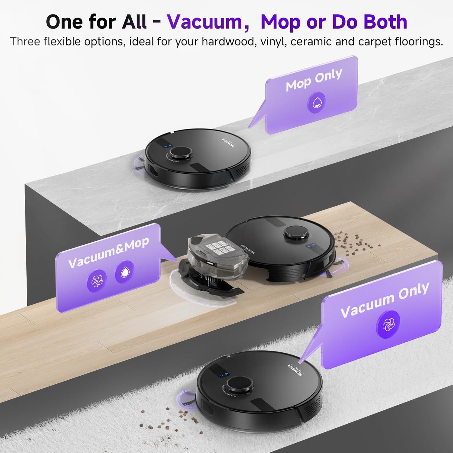 MONSGA Robot Vacuum Cleaner with Mop – 5000Pa Suction, LiDAR Navigation & Self-Emptying