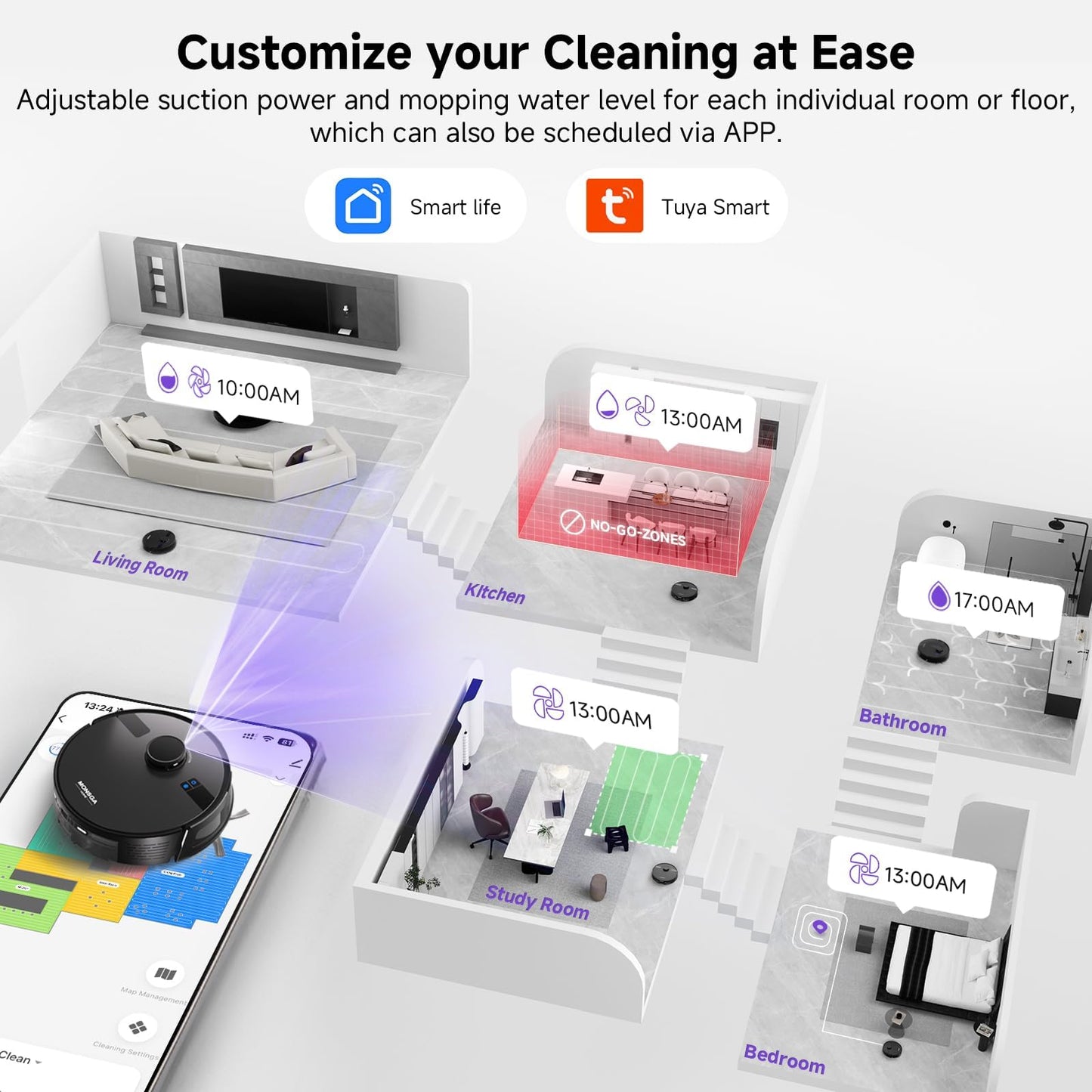 MONSGA Robot Vacuum Cleaner with Mop – 5000Pa Suction, LiDAR Navigation & Self-Emptying
