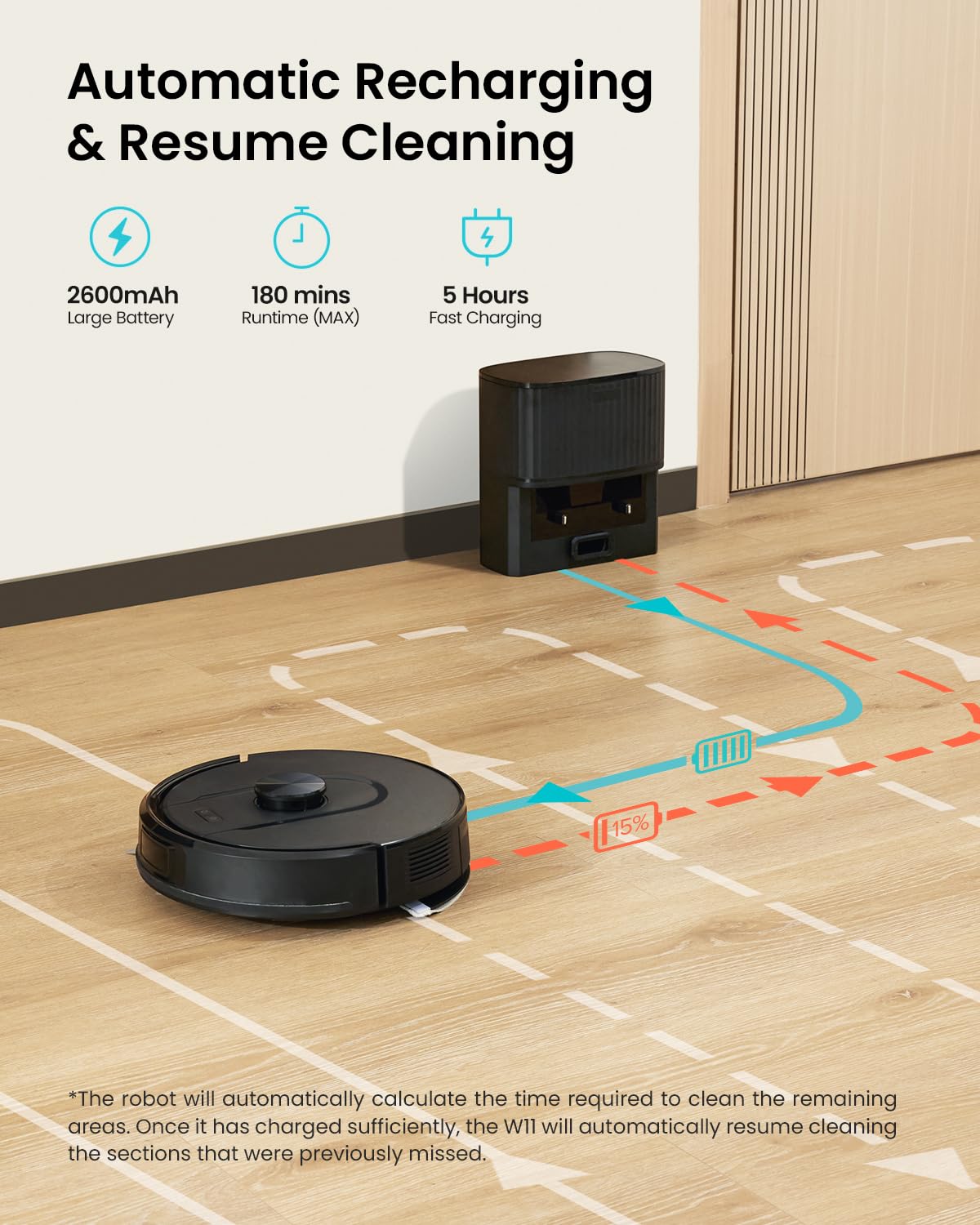 Vexilar Self-Emptying Robot Vacuum & Mop – 5000Pa Suction, 60-Day Hands-Free