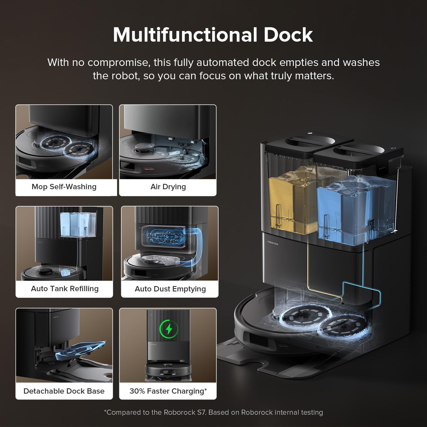 Roborock Qrevo QV 35S Robot Vacuum & Mop – 10,000Pa, Dual Brushes, Auto Dock
