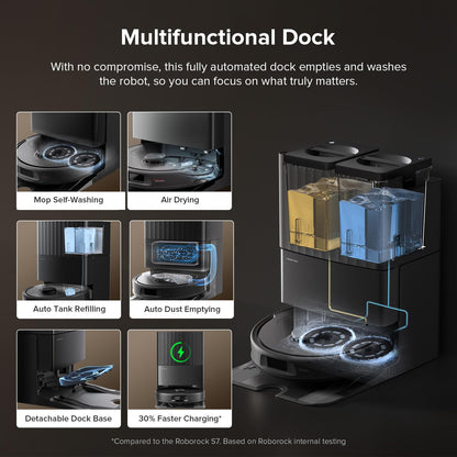 Roborock Qrevo QV 35S Robot Vacuum & Mop – 10,000Pa, Dual Brushes, Auto Dock