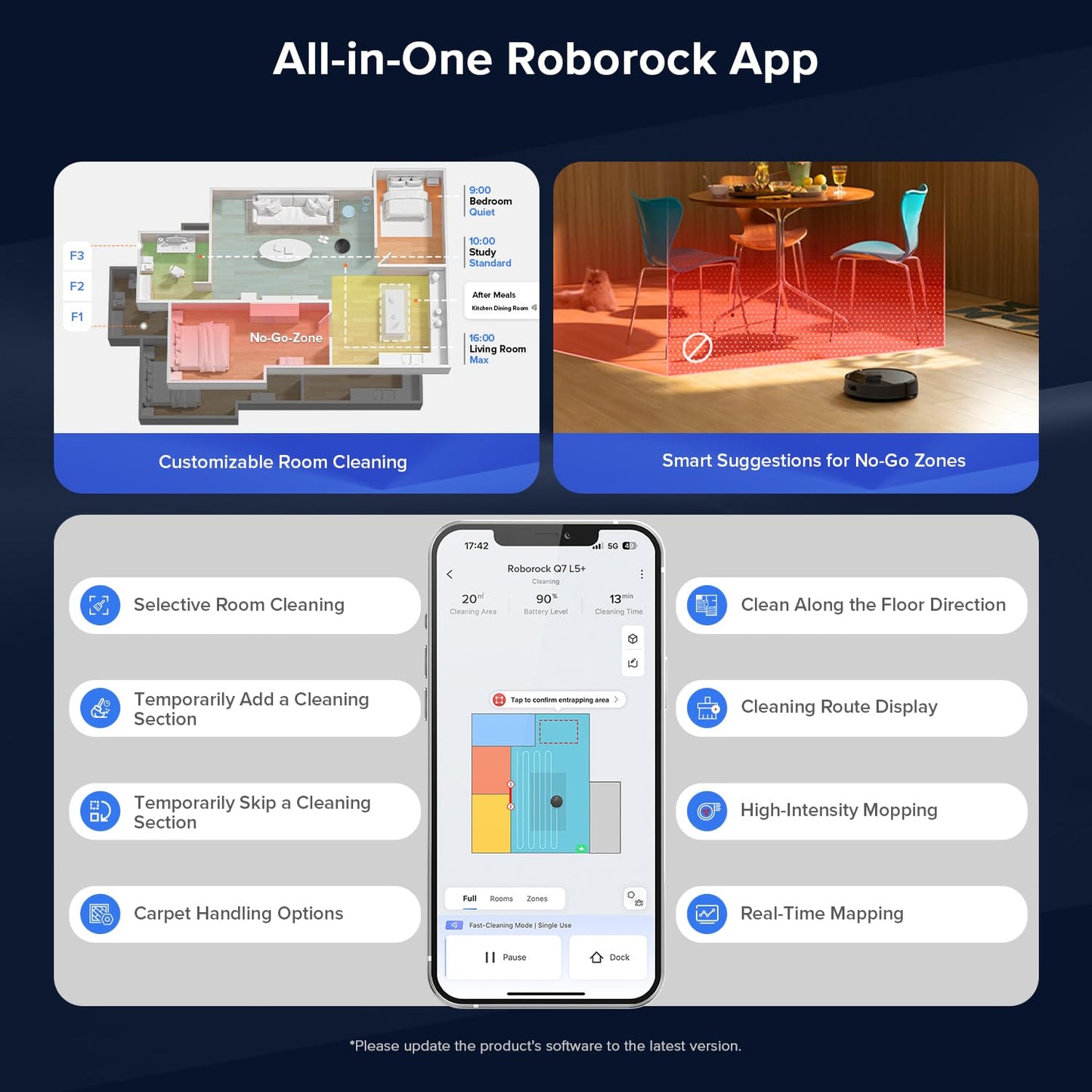 Roborock Q7 L5+ Robot Vacuum & Mop – 8,000Pa Suction, Self-Emptying, Pet Hair Friendly