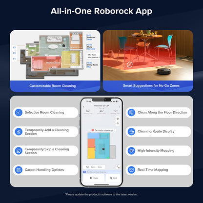 Roborock Q7 L5+ Robot Vacuum & Mop – 8,000Pa Suction, Self-Emptying, Pet Hair Friendly