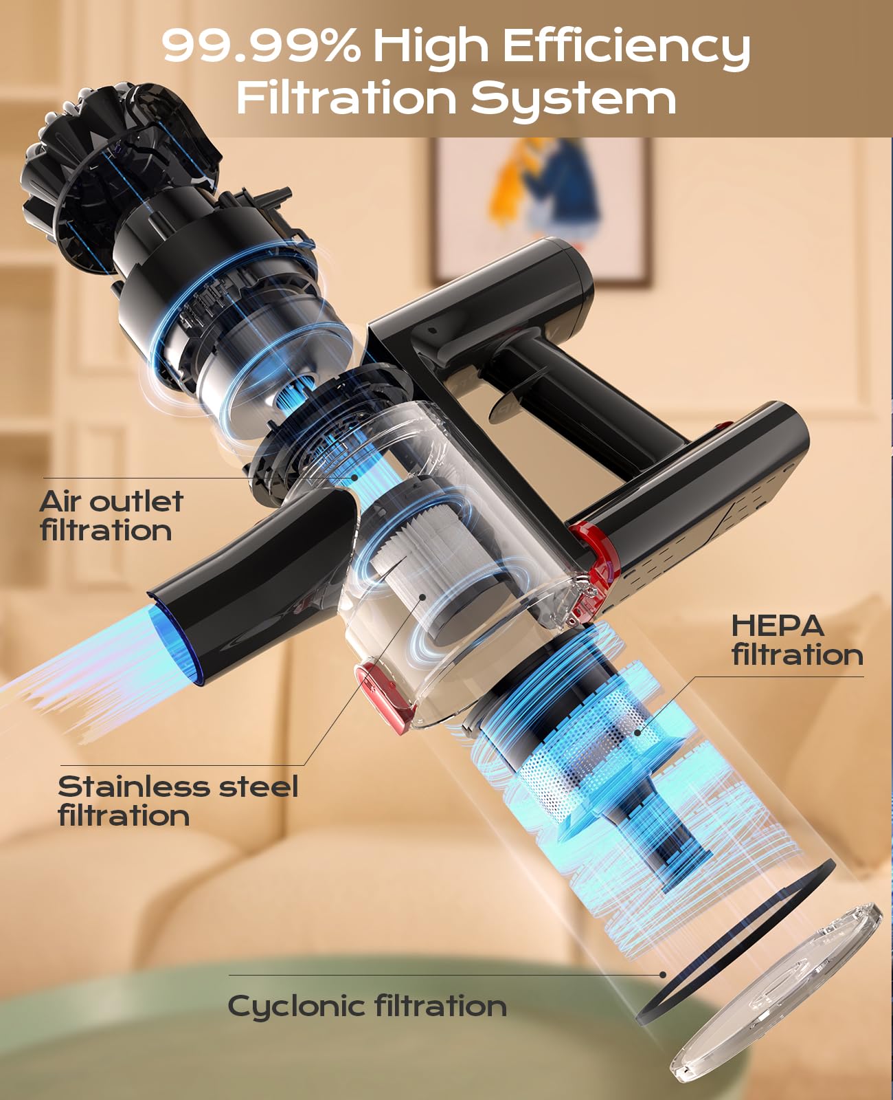 VACTechPro V15 Cordless Stick Vacuum Cleaner – 6-in-1, 35KPA Suction, Gold