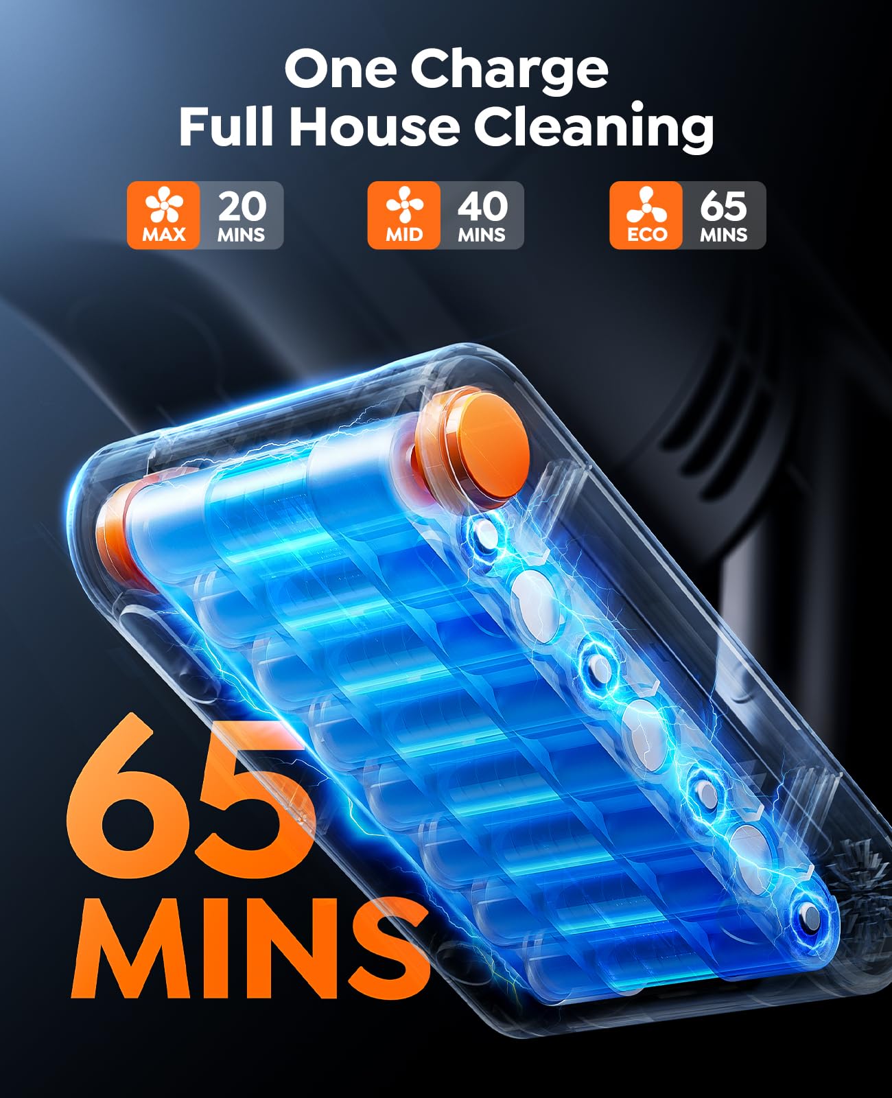 Fieety V9 Cordless Stick Vacuum Cleaner – 50KPA, 600W, 65-Min Runtime, Touchscreen, Anti-Tangle