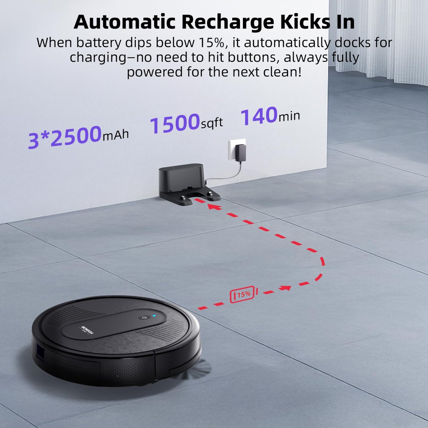 MONSGA 3-in-1 Robot Vacuum & Mop – 3000Pa Suction, 140 Min Runtime, App & Voice Control