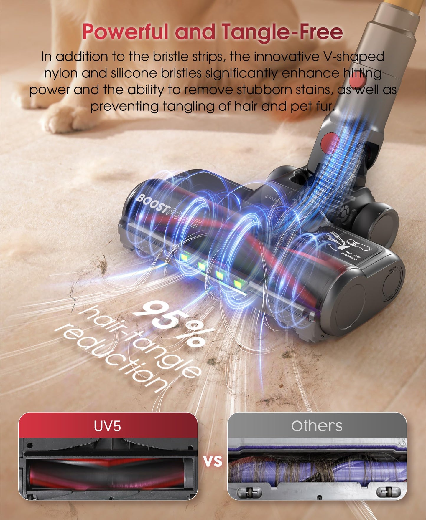 UNINELL UV5 Cordless Stick Vacuum Cleaner – 550W, 48KPA, 65-Min Runtime, Gold