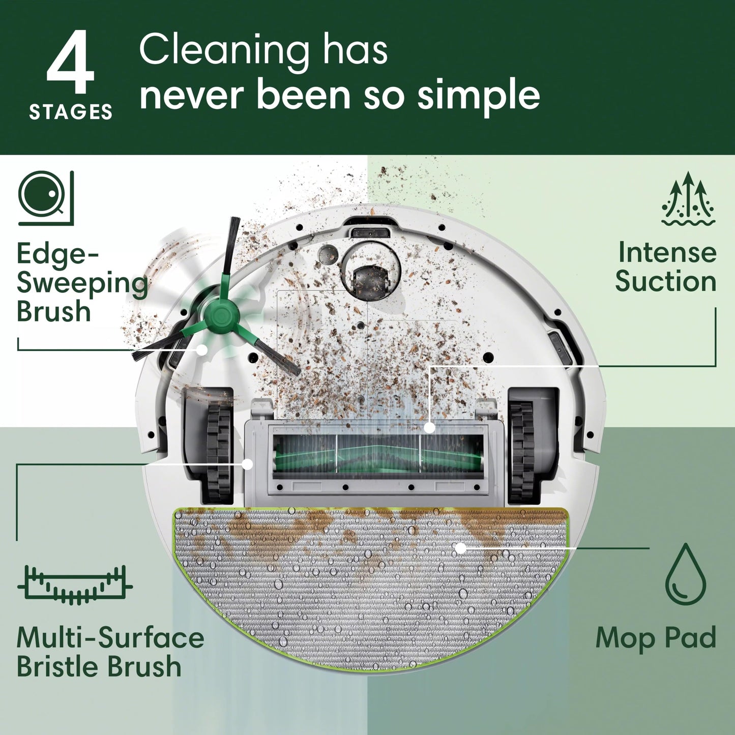 iRobot Roomba 105 Robot Vacuum Cleaner with Mop – White