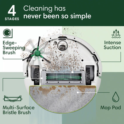 iRobot Roomba 105 Robot Vacuum Cleaner with Mop – White