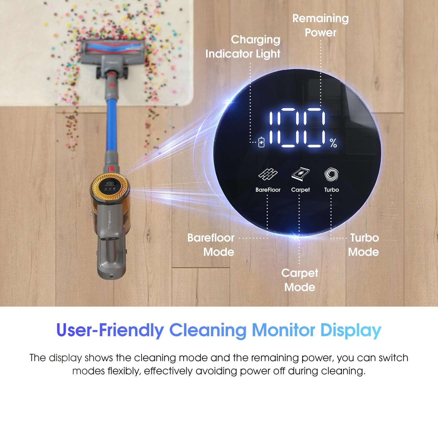 UNINELL UV1 Cordless Stick Vacuum Cleaner – 450W, 45KPA, 60-Min Runtime, Silver
