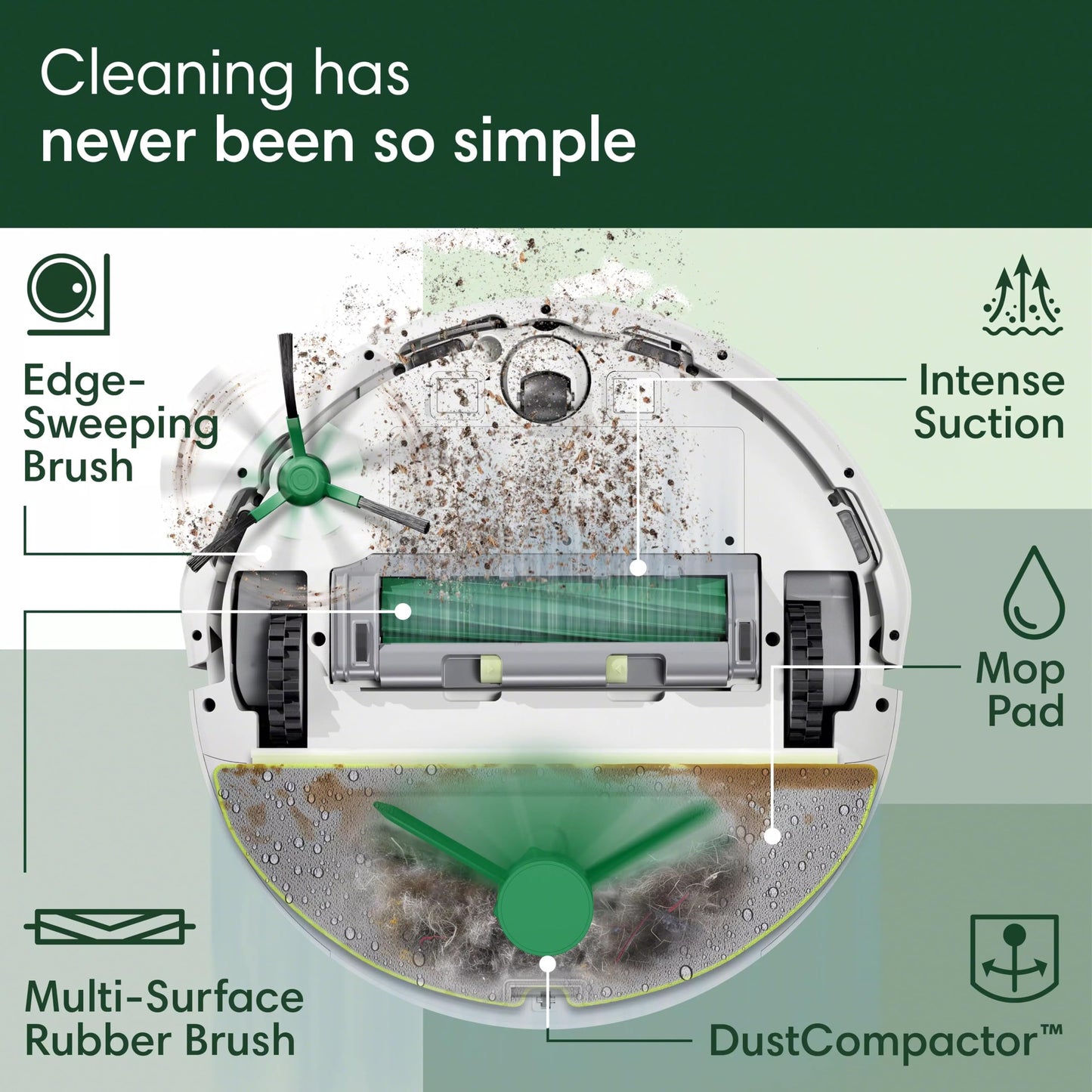 iRobot Roomba 205 Combo Robot Vacuum and Mop – 7000Pa, LiDAR Navigation, White